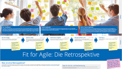 Fit for Agile
